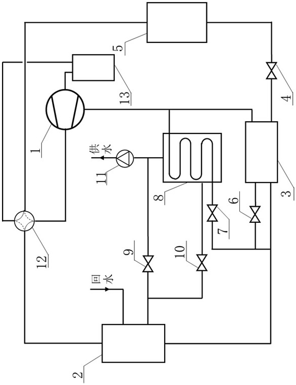 Utilize heat storage to balance the ultra-low ambient temperature air source heat pump unit with daily poor outdoor temperature