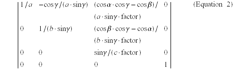 CrystalSym process