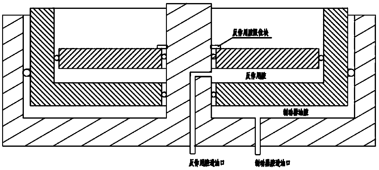 Hydraulic control system and front rear-driving hydraulic automatic gearbox comprising system