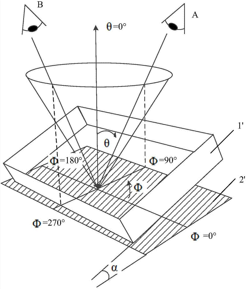 Display device