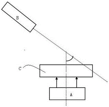 Rejecting control device for tobacco impurities