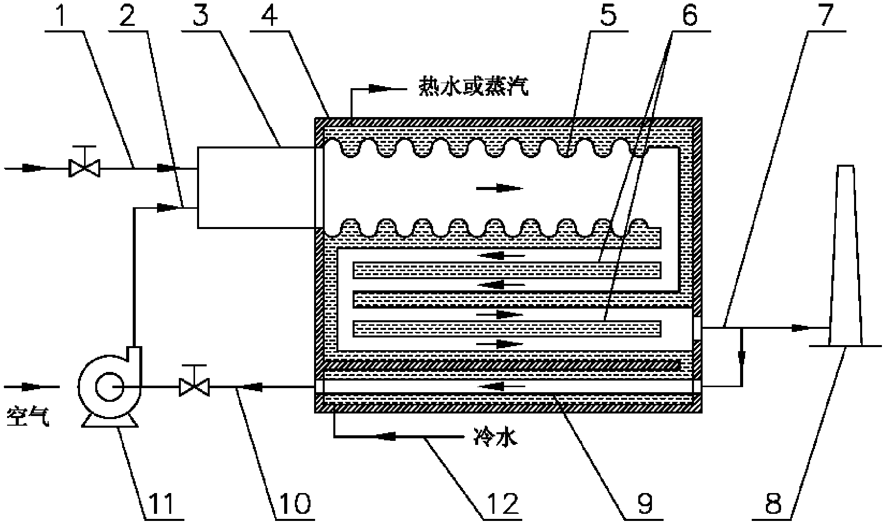 Fuel oil/gas boiler for reducing emission of nitric oxides and method