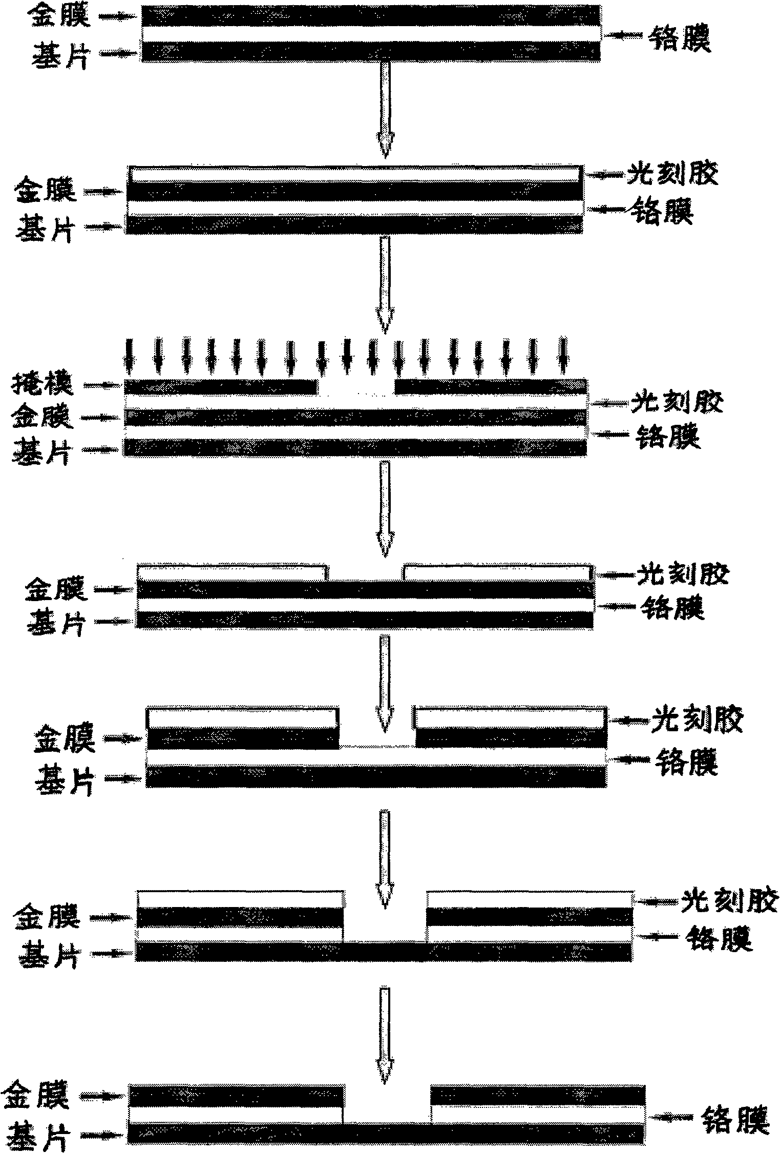 Material for detecting indoor organic gas and method for preparing gas-sensitive element using same