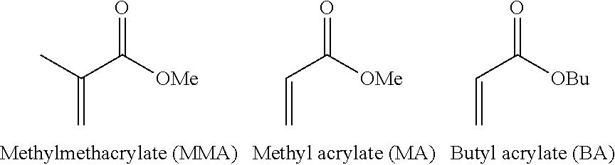 Optical fiber coating compositions with non-curable reinforcing agents