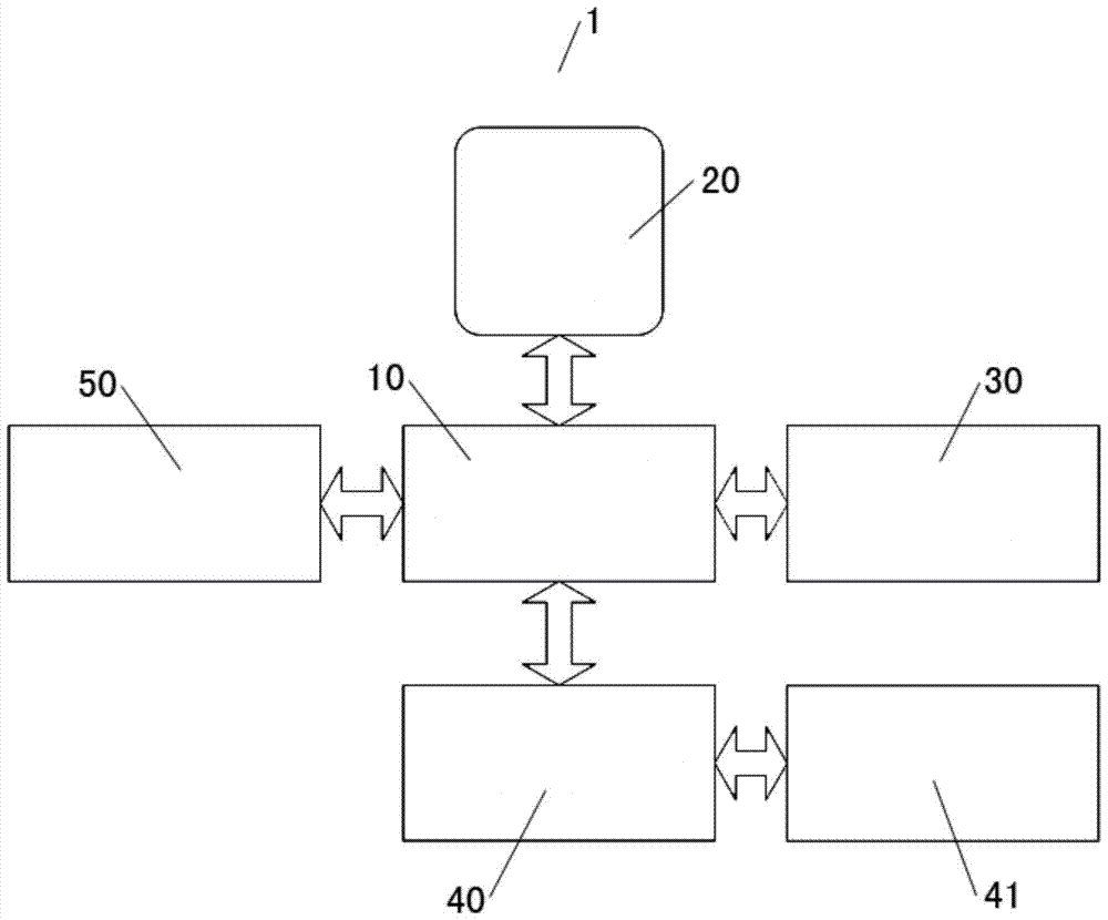 Remaining hot water detection device and time correction method for electric water heater