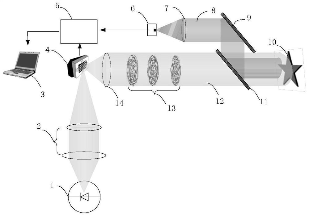 Adaptive heterogeneous variable-resolution ghost imaging method and system