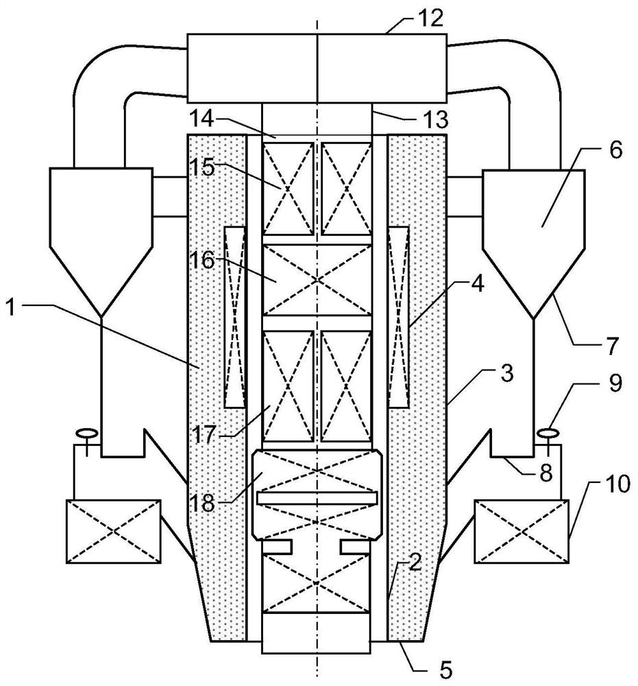 A circular circulating fluidized bed boiler with a built-in tail flue and its driving power generation system