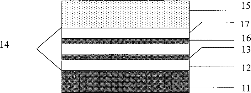 A multilayer back reflector structure for thin film solar cells