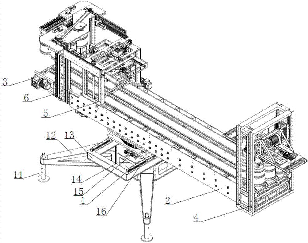 A fully automatic loading method