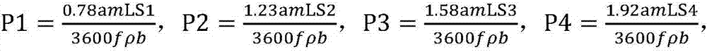 Intelligent logistics distribution method