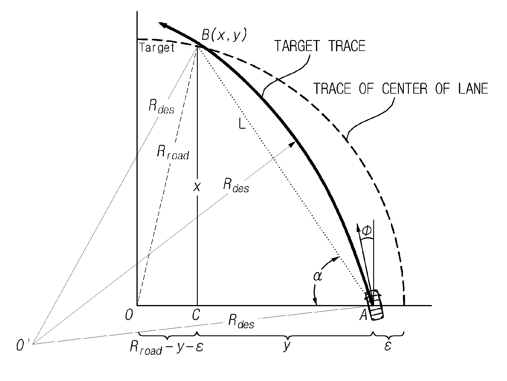 Lane keeping control system and method