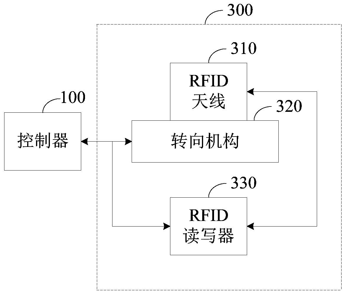 Inspection robot and control method thereof