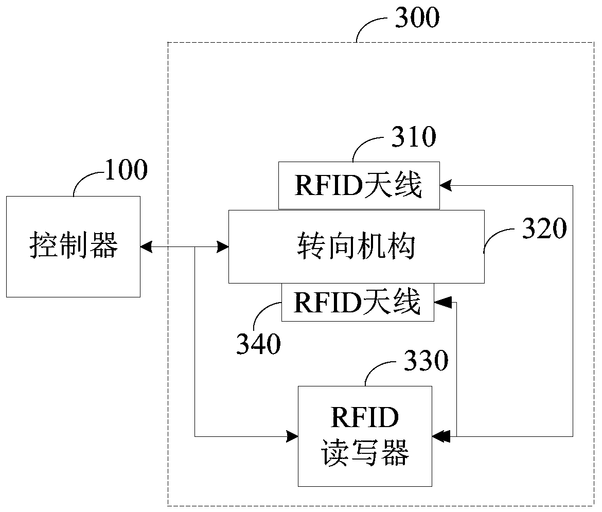 Inspection robot and control method thereof