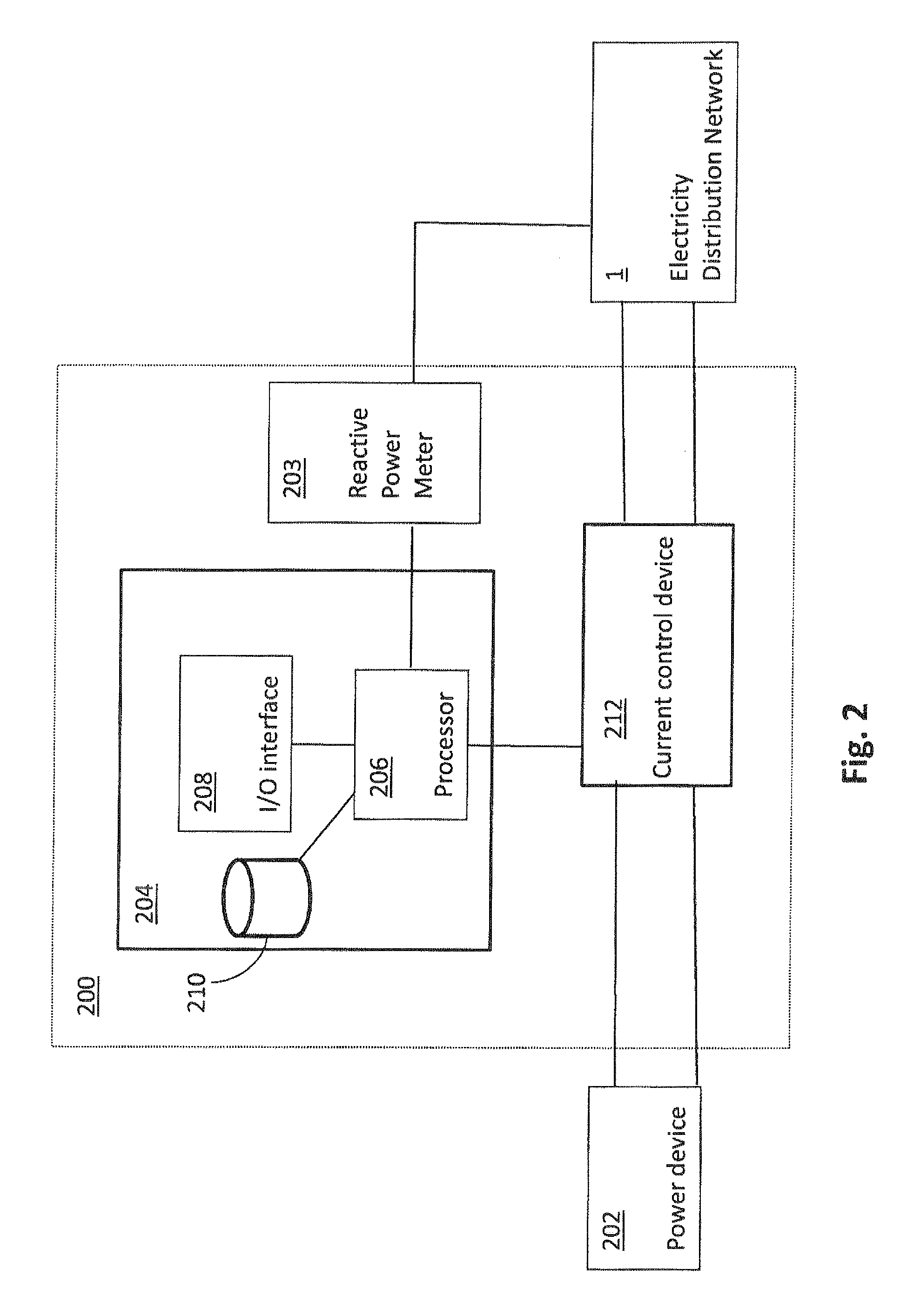 Reactive power management