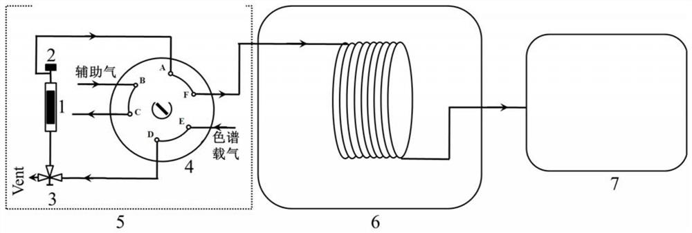 A kind of analysis method of nicotine and cotinine in urine