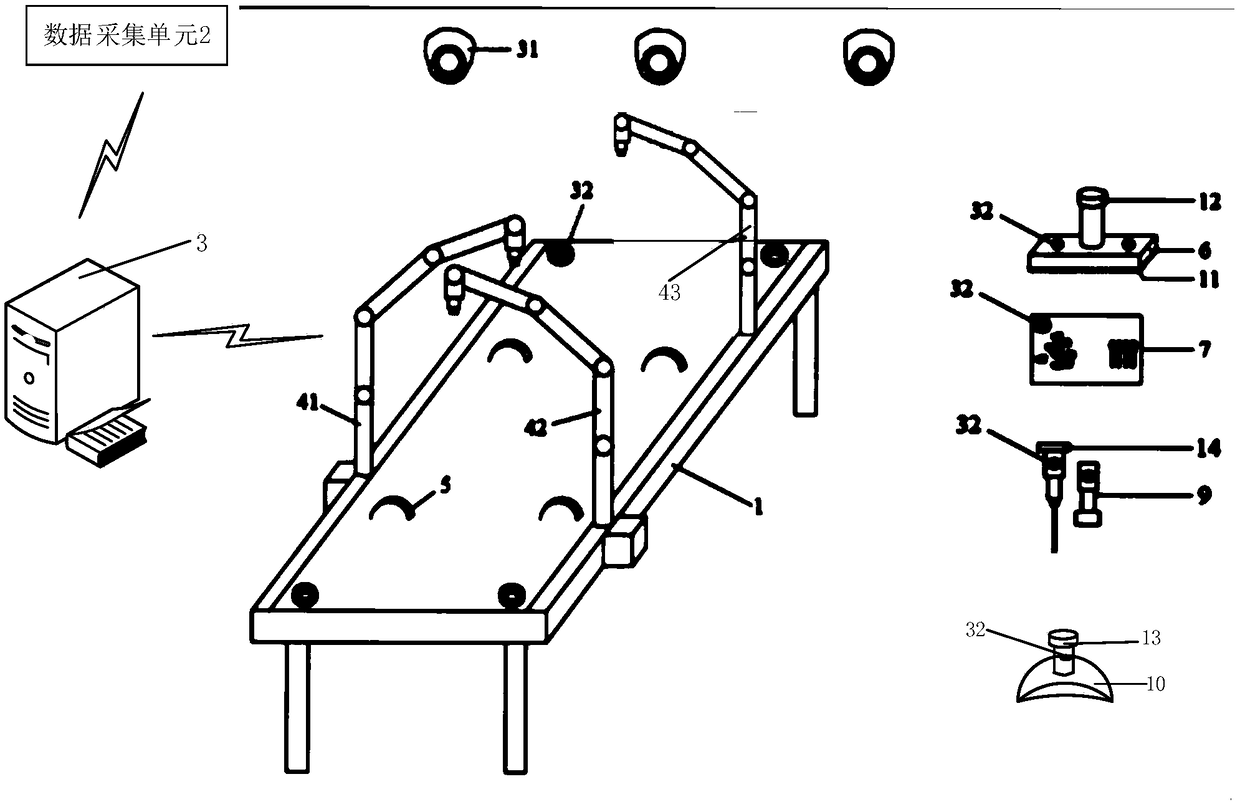 Vein puncture system based on infrared thermal imaging technology