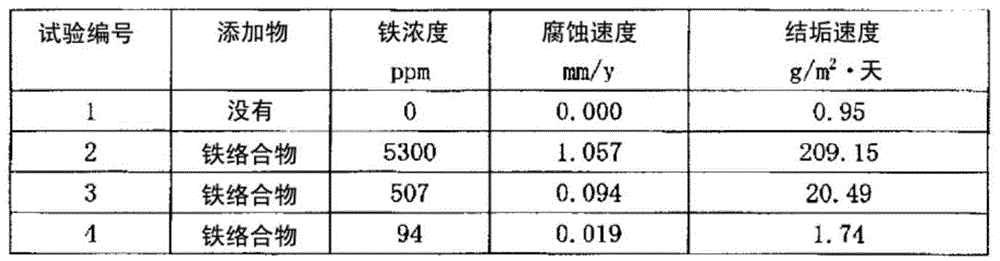 Production method for 1-chloro-3,3,3-trifluoropropene