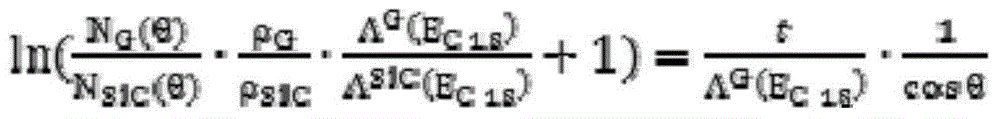 Method for measuring layer number of graphene on silicon carbide substrate