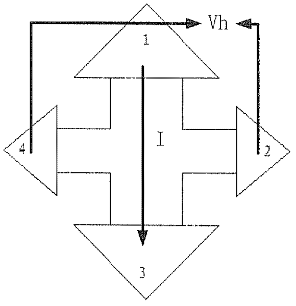 Hall element of two-dimensional electronic gas structure and manufacturing method thereof