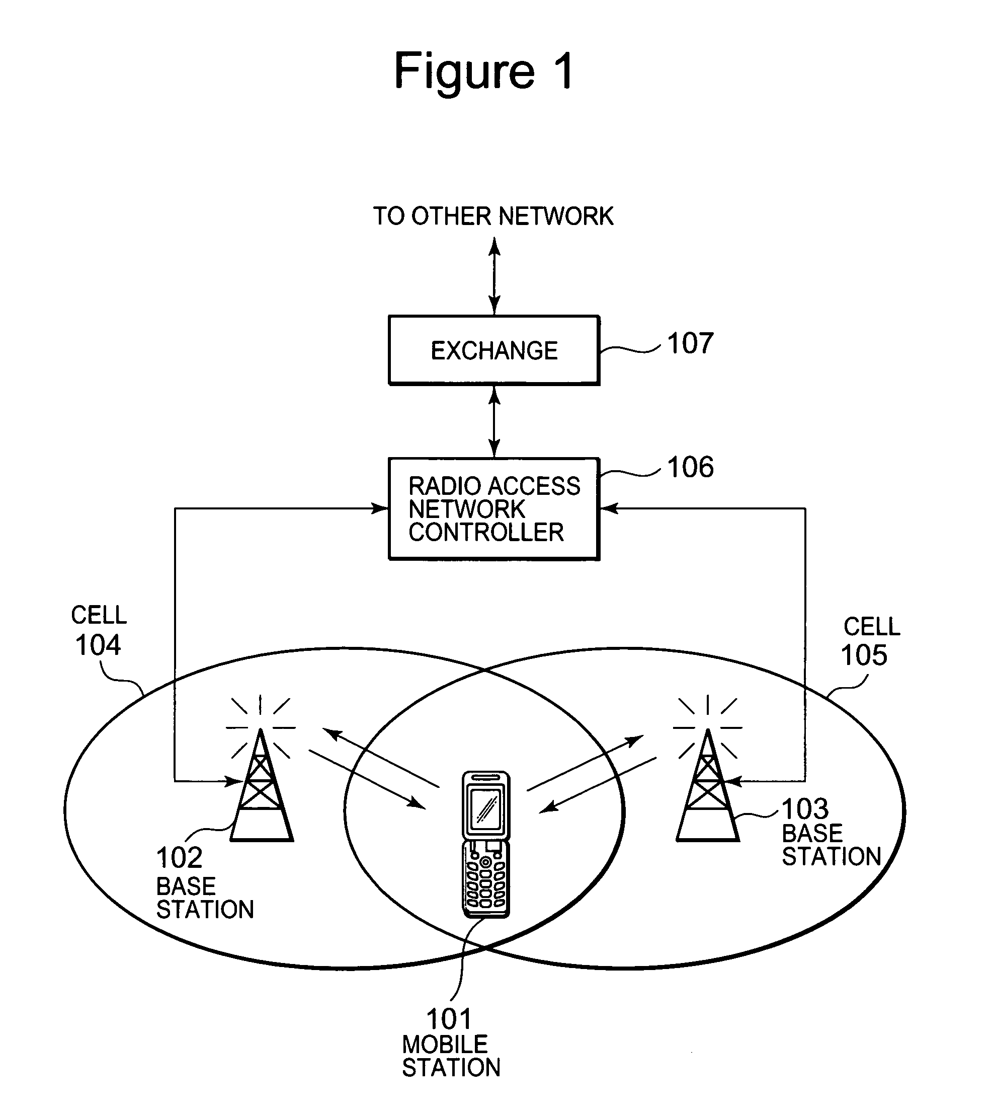 Base station, mobile station and control method therefor