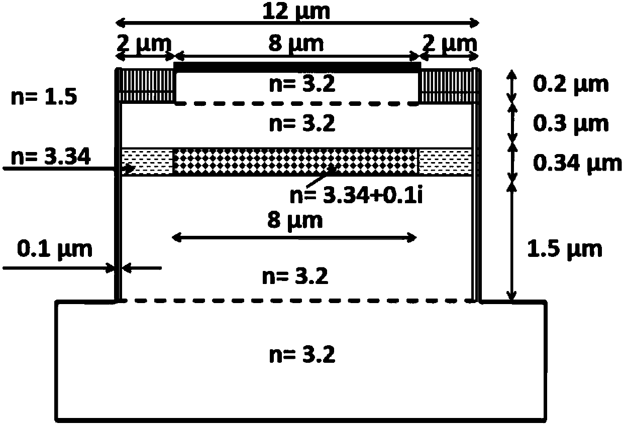 Single-mode emission orbital angular momentum (OAM) laser