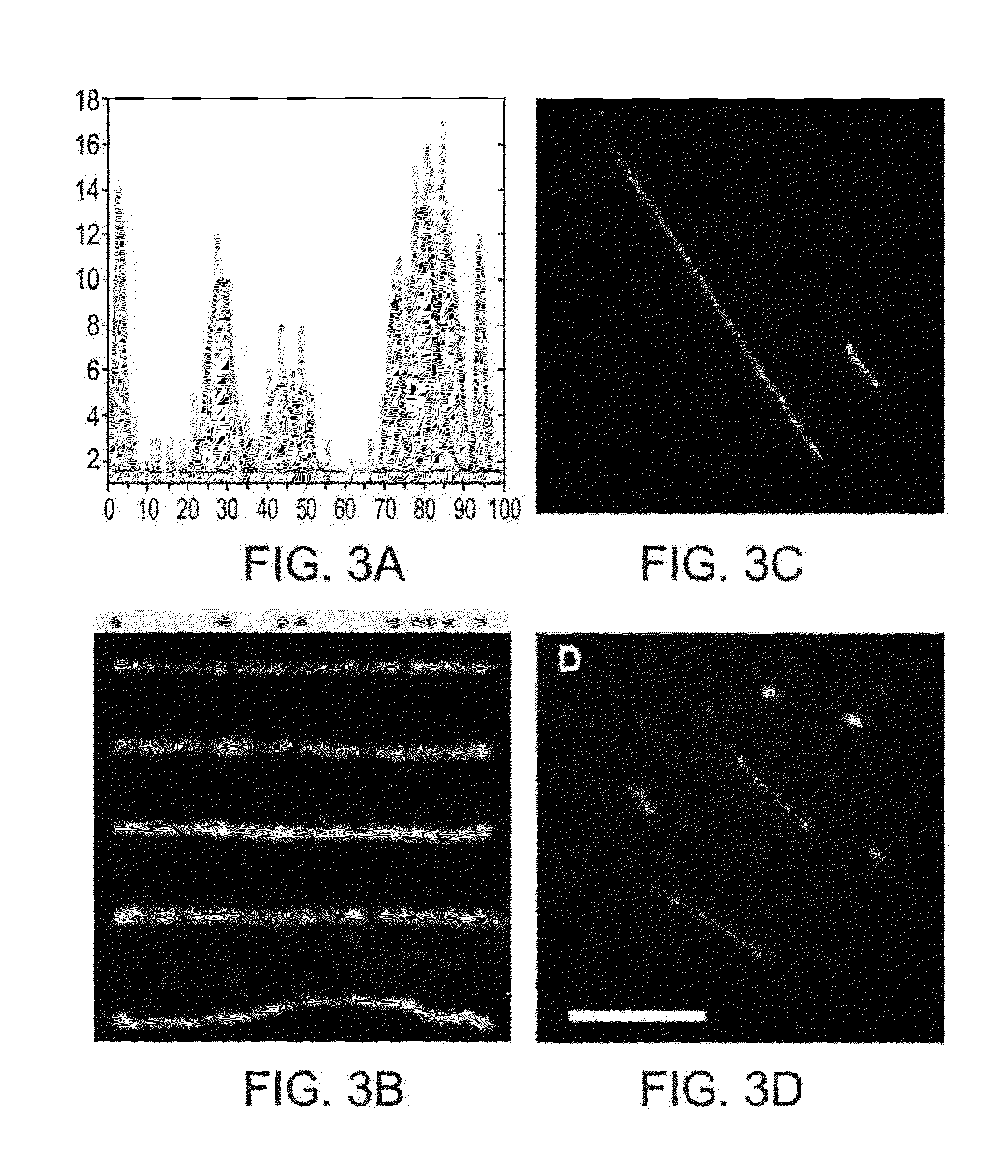 Detection of hydroxymethylcytosine bases