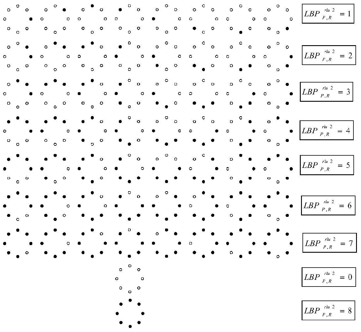 An Improved Compressed Sensing Face Recognition Method