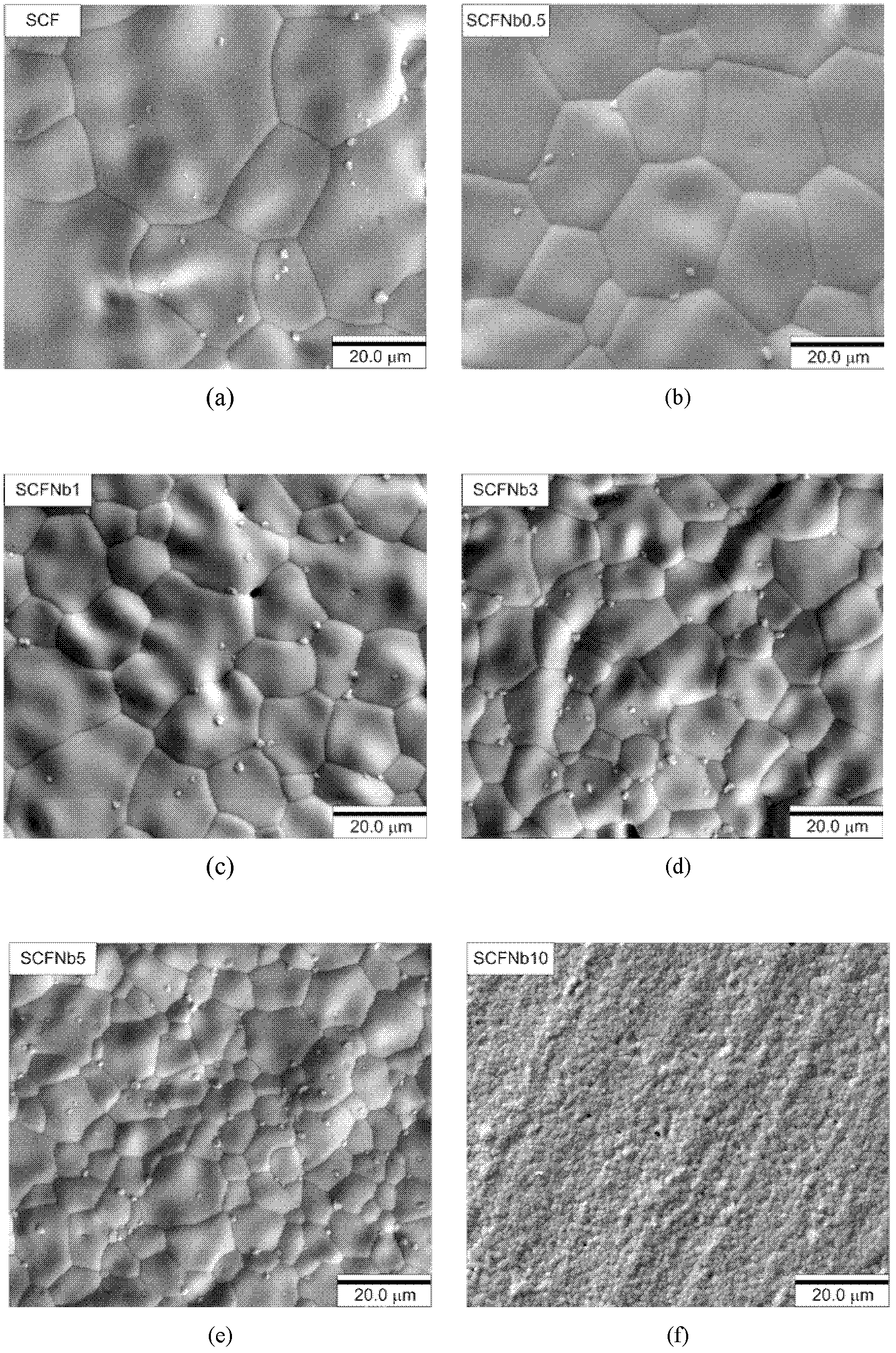 Oxide-doped medium-low temperature mixed conducting oxygen-permeable membrane material and its preparation method