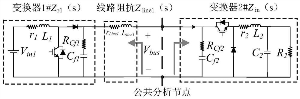 A Stability Criterion Method for Parallel Systems of DC Converters Based on Impedance Decomposition