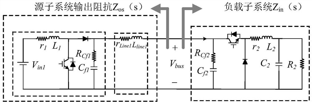 A Stability Criterion Method for Parallel Systems of DC Converters Based on Impedance Decomposition