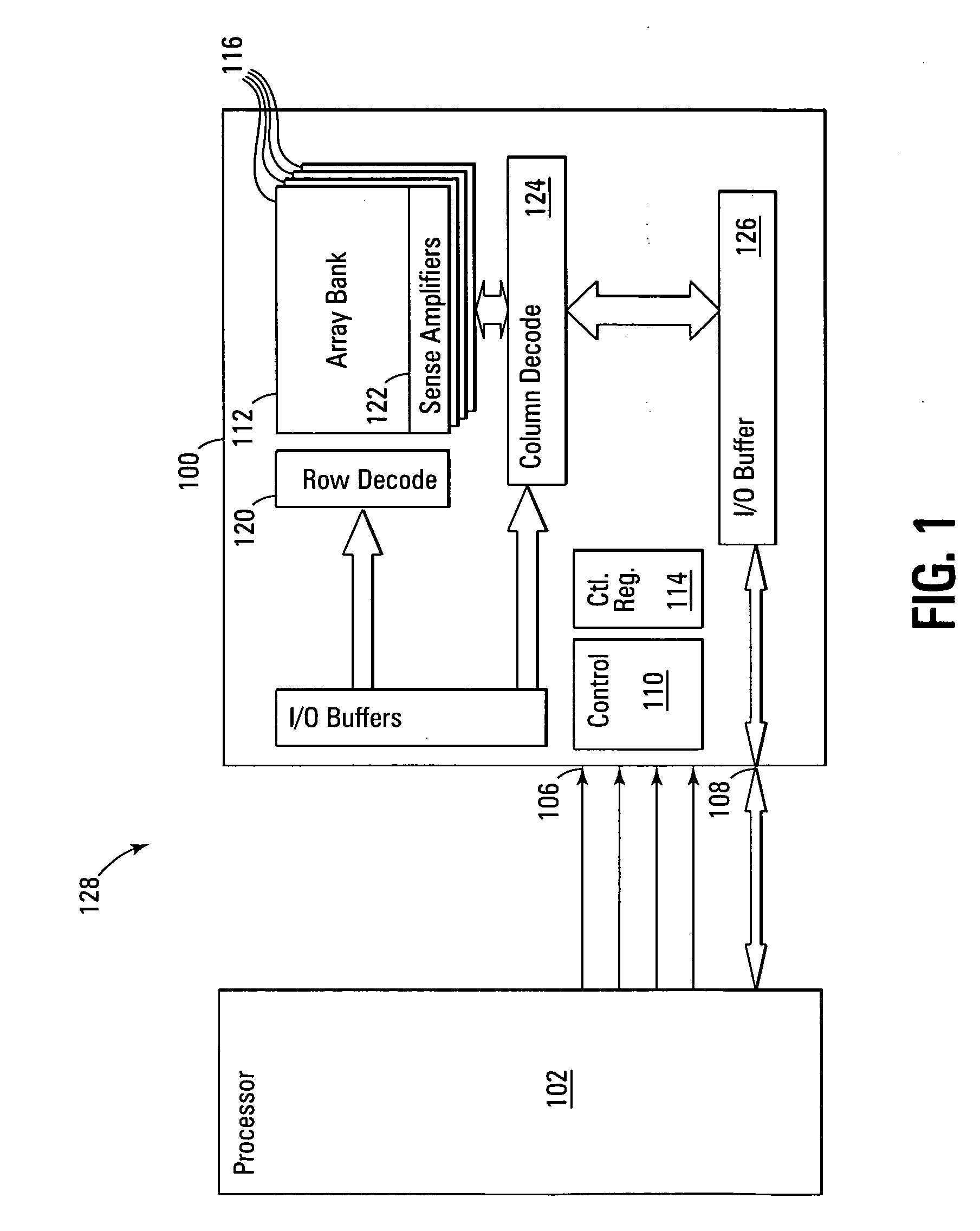 Variable Strength ECC