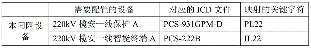 Virtual terminal assisted automatic design method based on equipment encoding