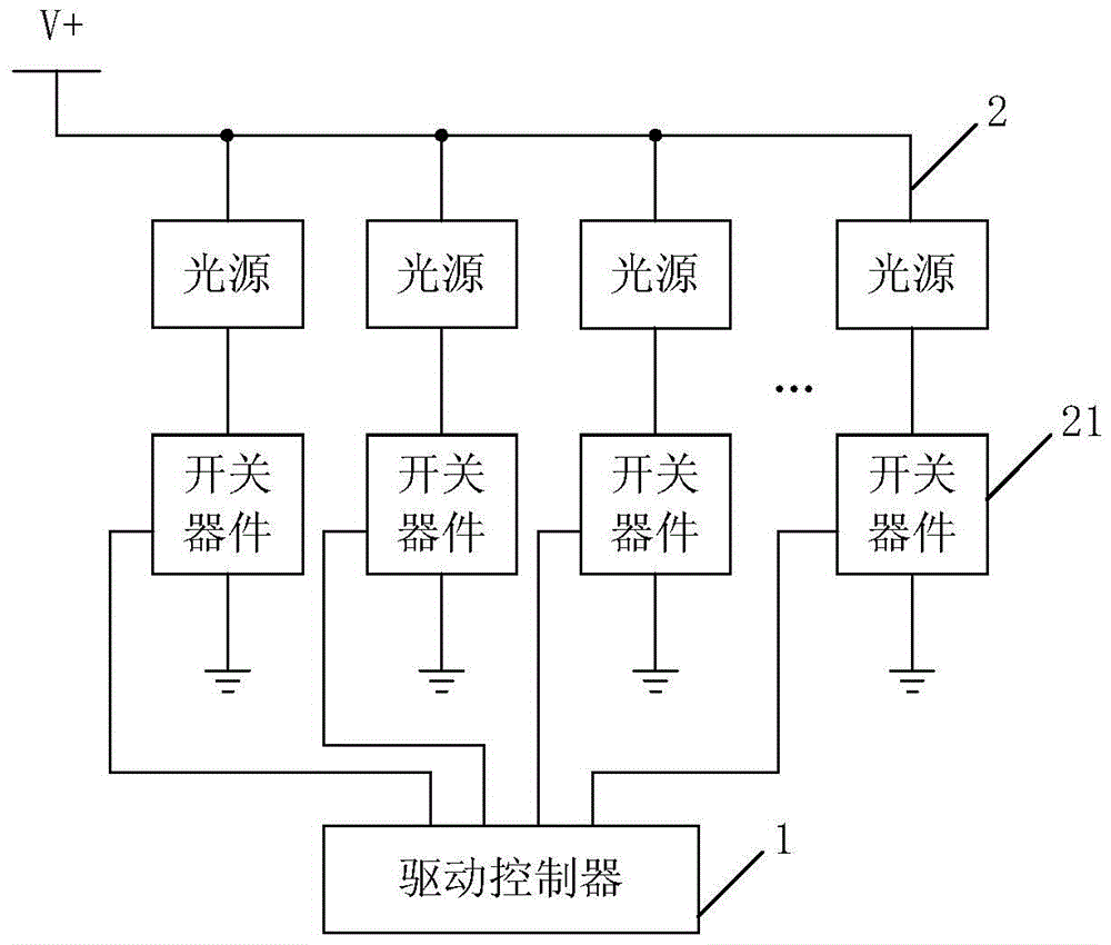 Backlight driving circuit and TV