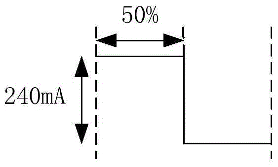 Backlight driving circuit and TV