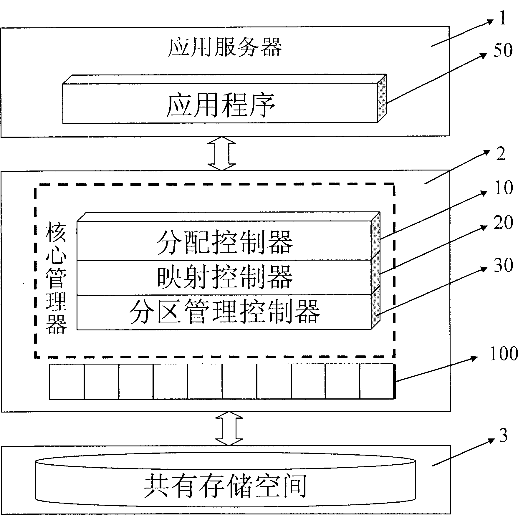 Data managing method for network storage system and network storage system constituted thereby