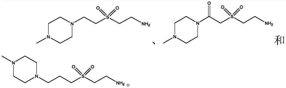 Lox inhibitors