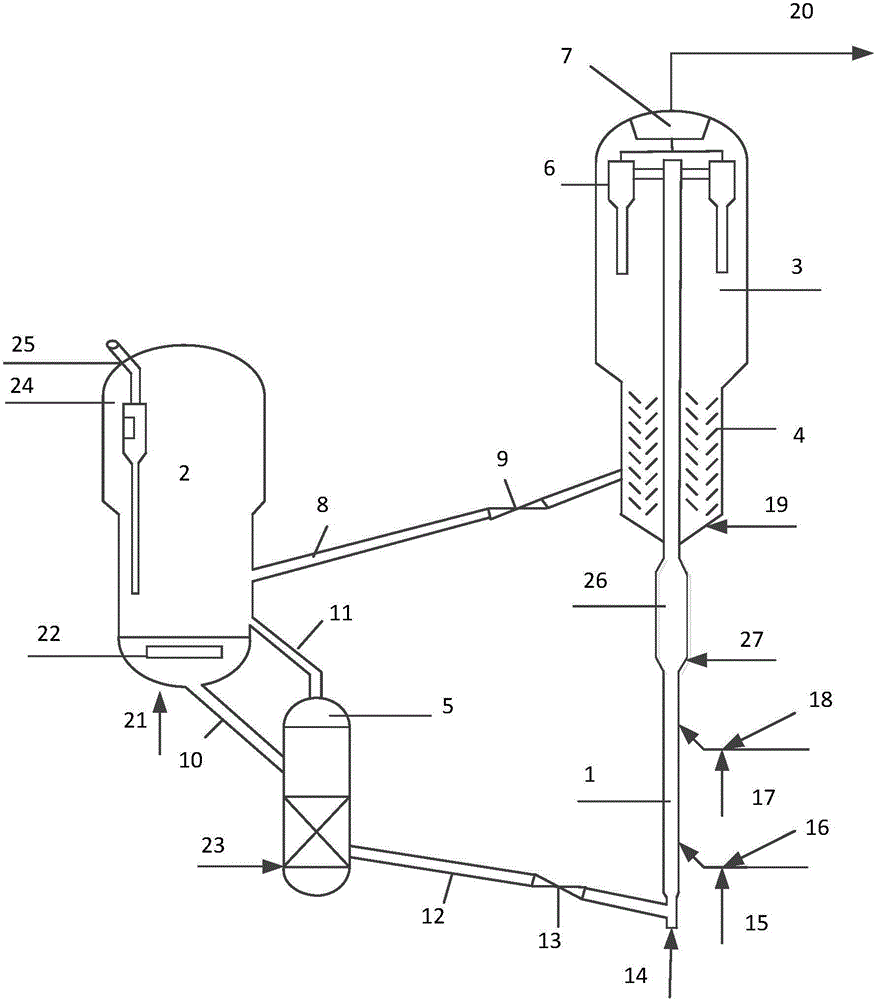 Catalytic conversion method for producing propylene and fuel oil