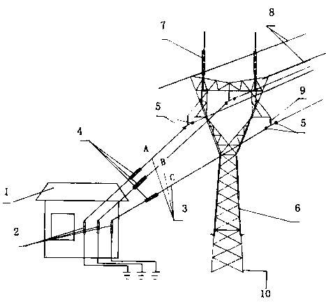 Comprehensive lightning protection system of electric transmission lines of high tower of power grid