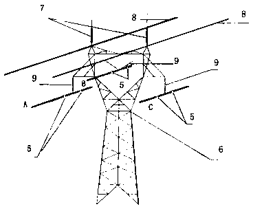 Comprehensive lightning protection system of electric transmission lines of high tower of power grid