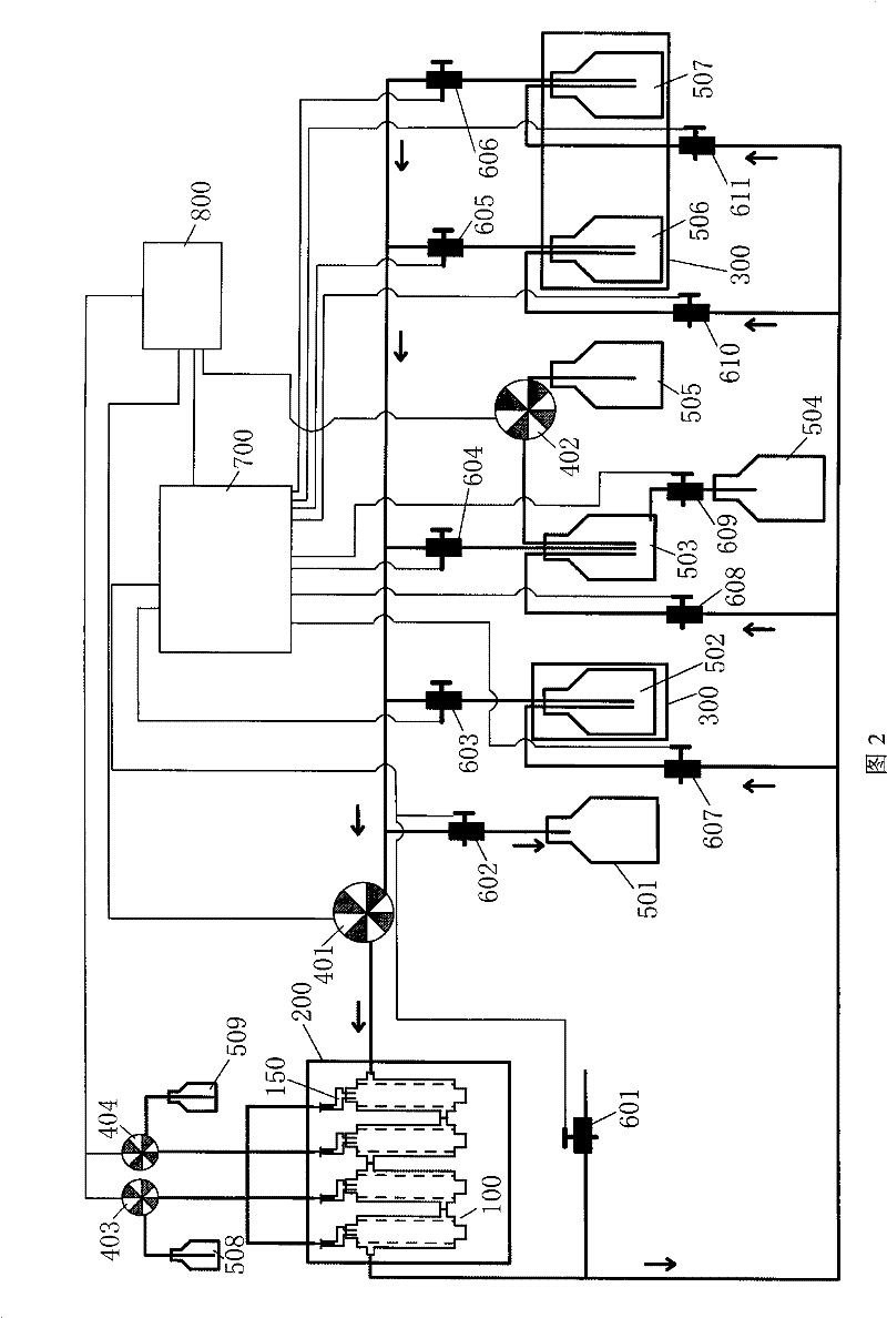 Monogastric animal bionic digestion system and method for simulating monogastric animal digestion based on the system