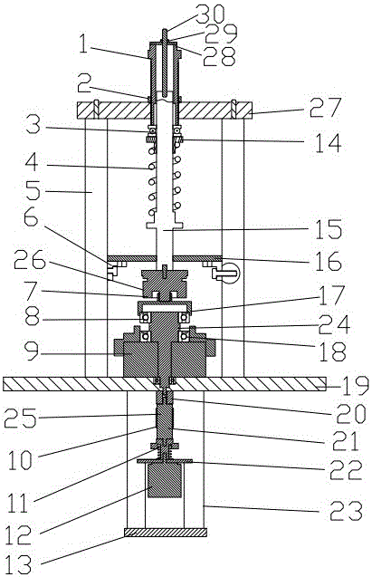 Bearing rotation torque test device