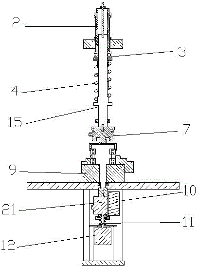 Bearing rotation torque test device