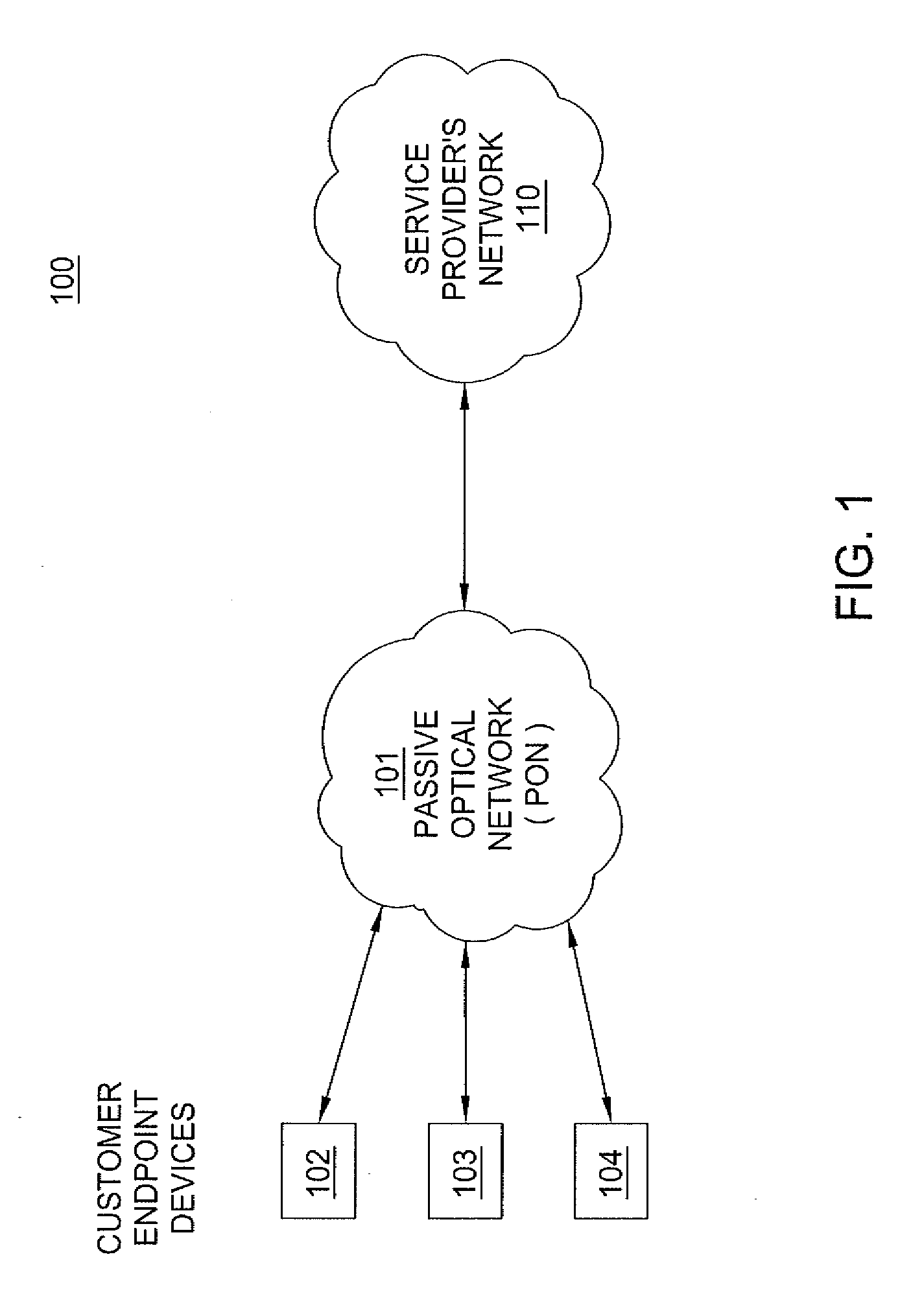 Method and apparatus for enabling multiple optical line termination devices to share a feeder fiber