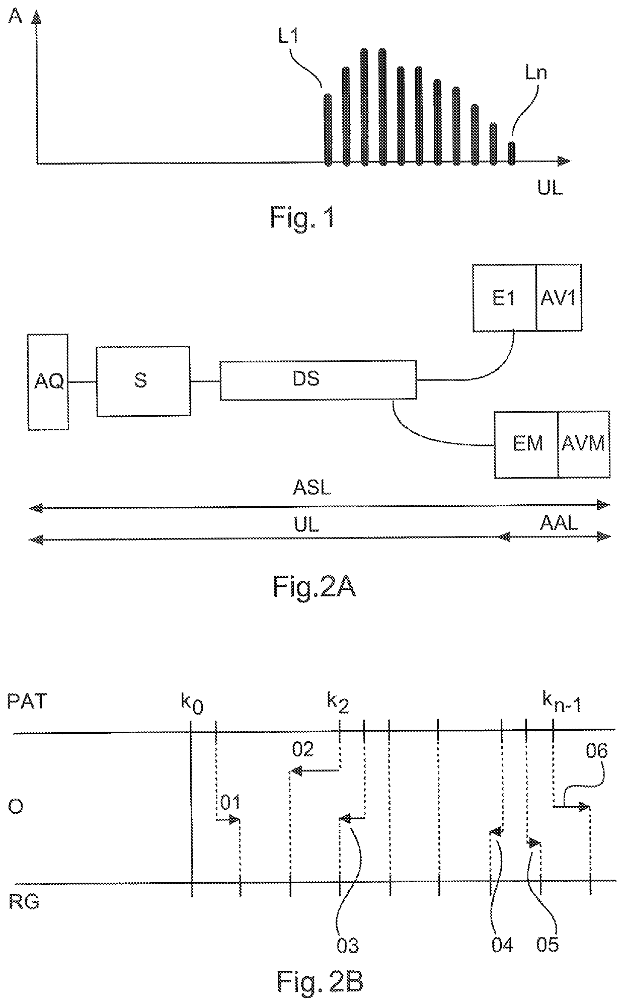 Method and system for transmission and low-latency real-time output and/or processing of an audio data stream