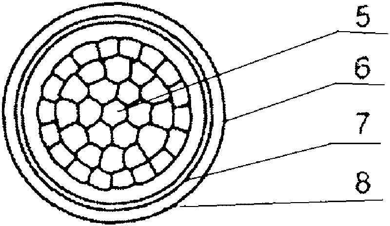 Waterproof agricultural buried cable