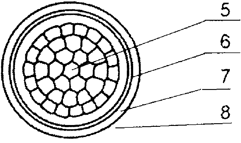 Waterproof agricultural buried cable