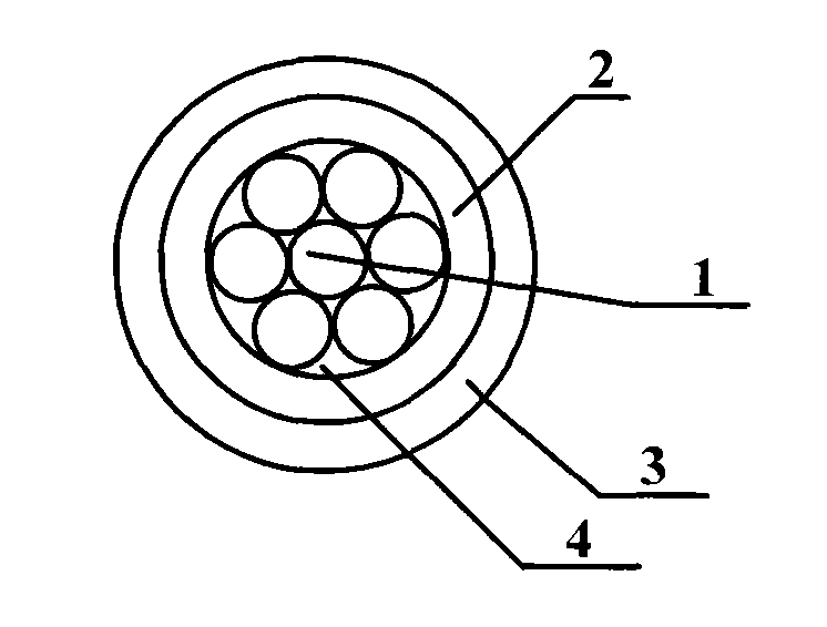 Waterproof agricultural buried cable