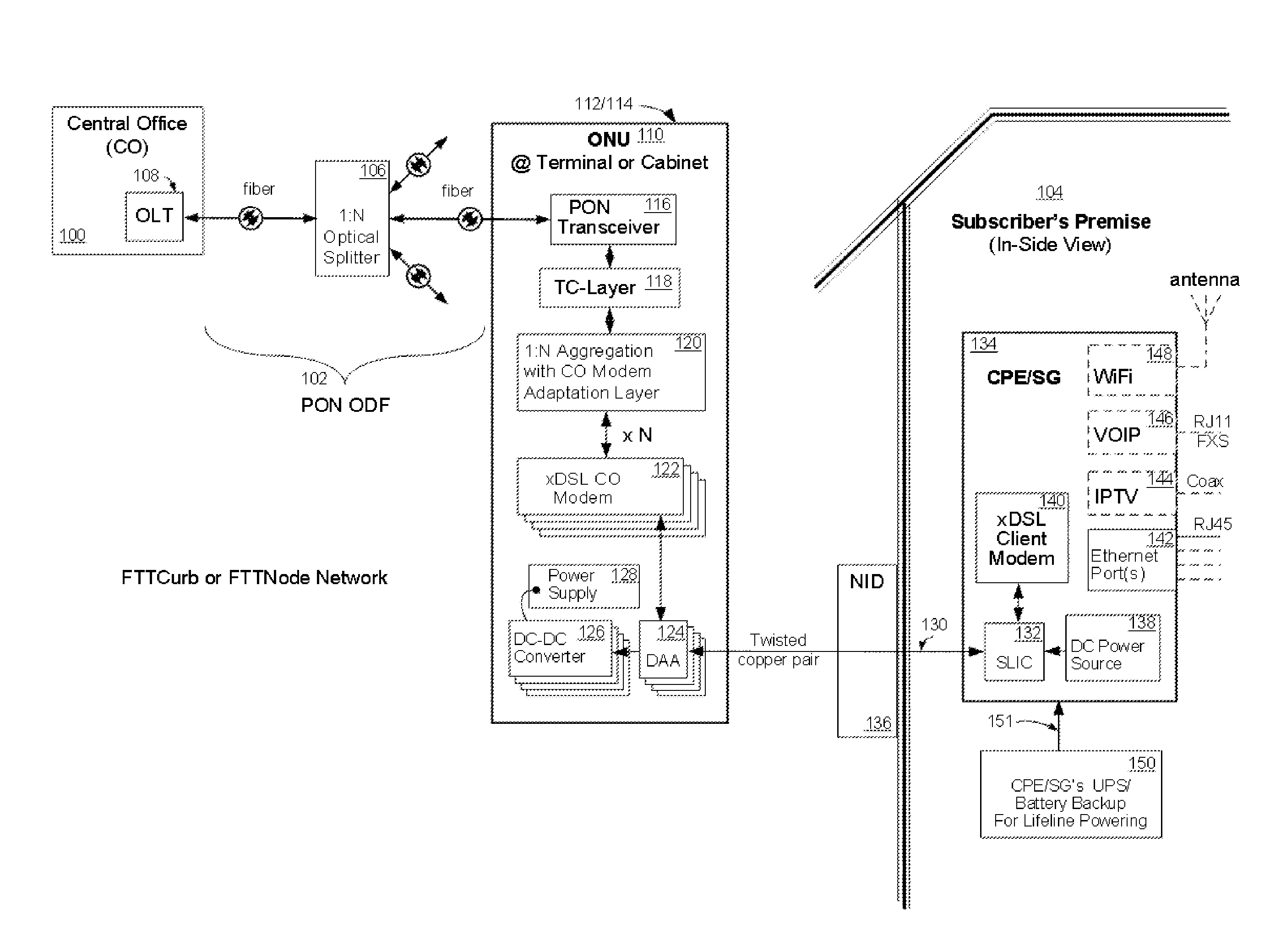 System and method for a subscriber-powered network element