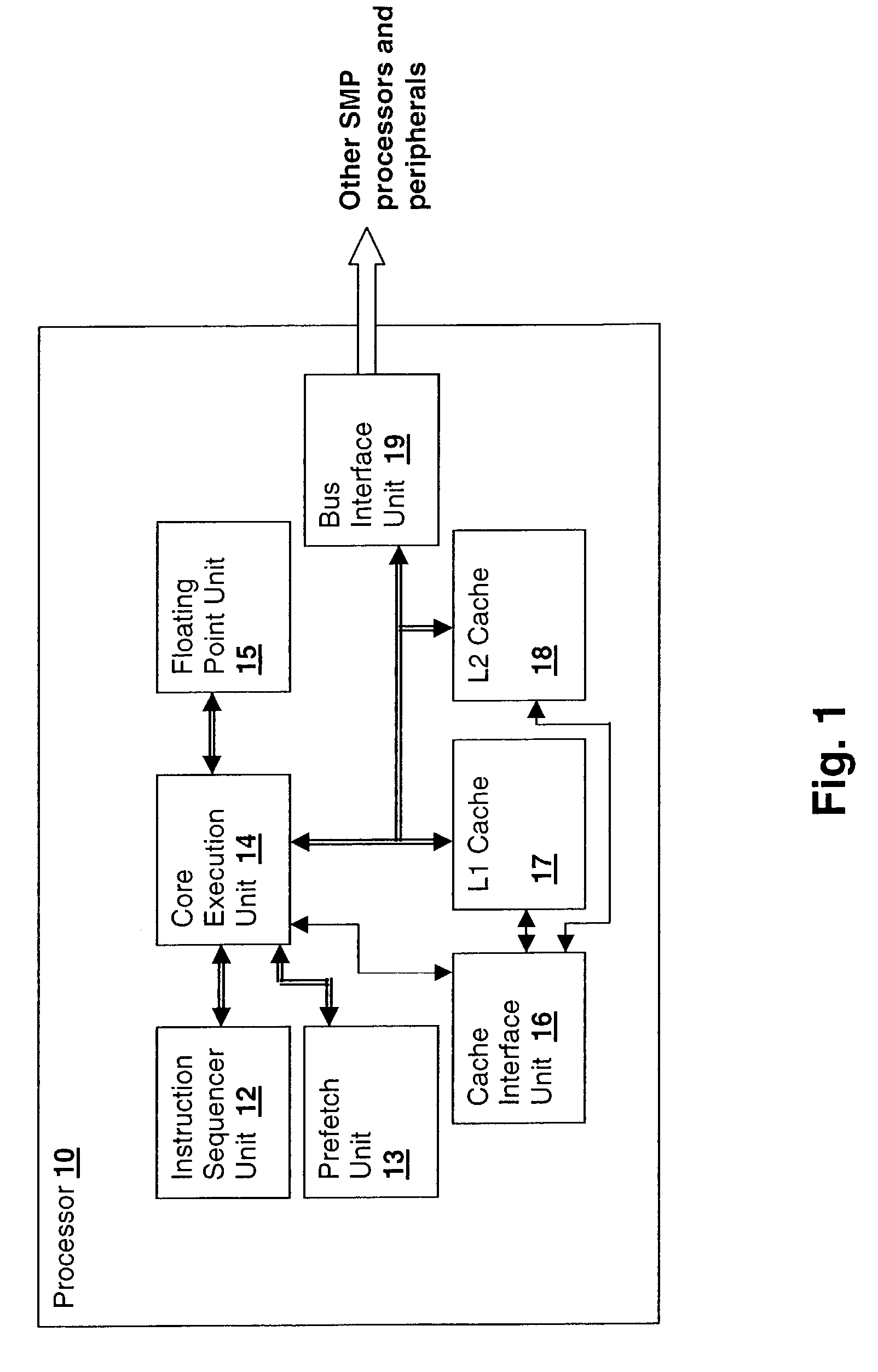 Method and system for managing distributed arbitration for multicycle data transfer requests