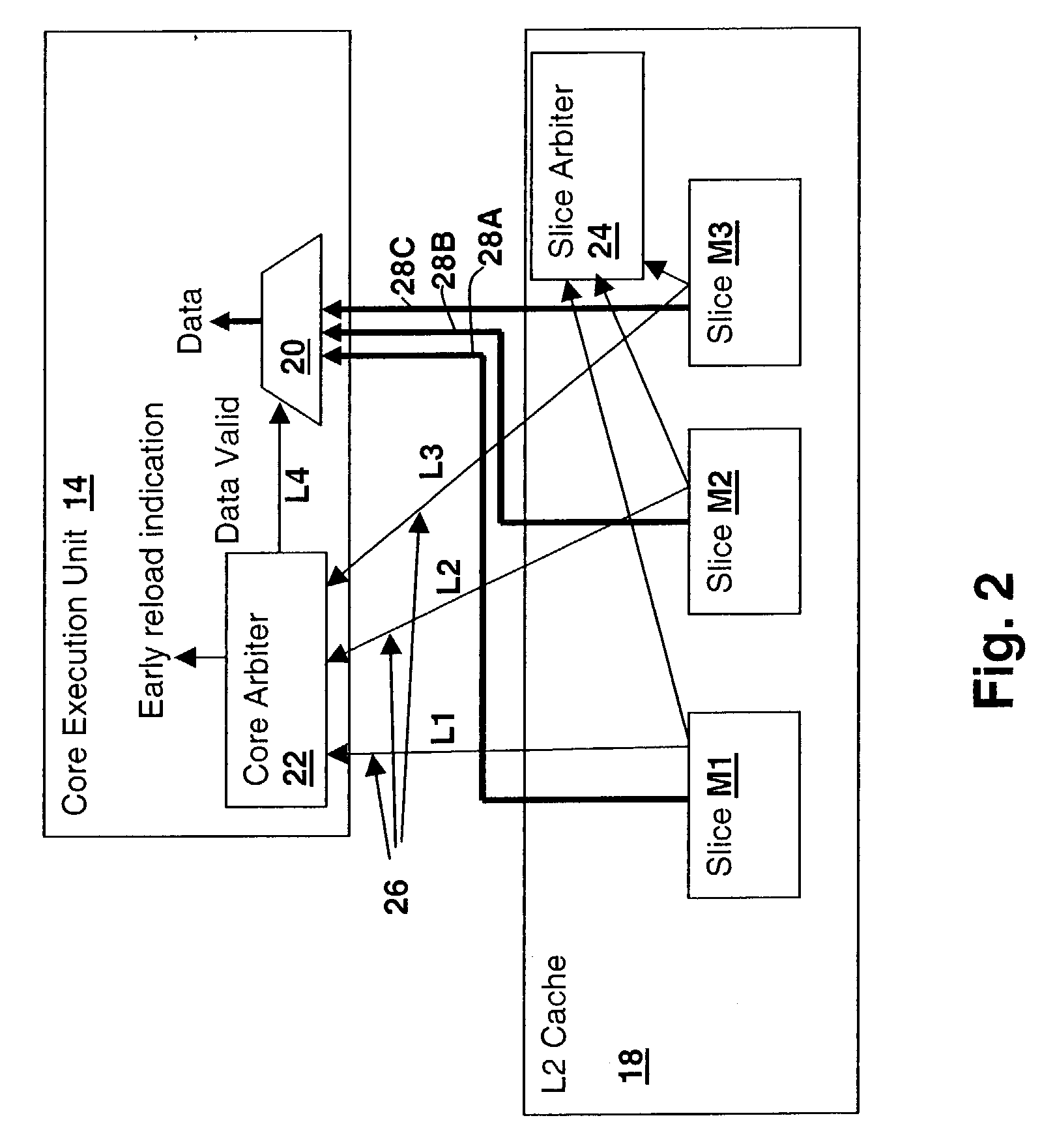 Method and system for managing distributed arbitration for multicycle data transfer requests